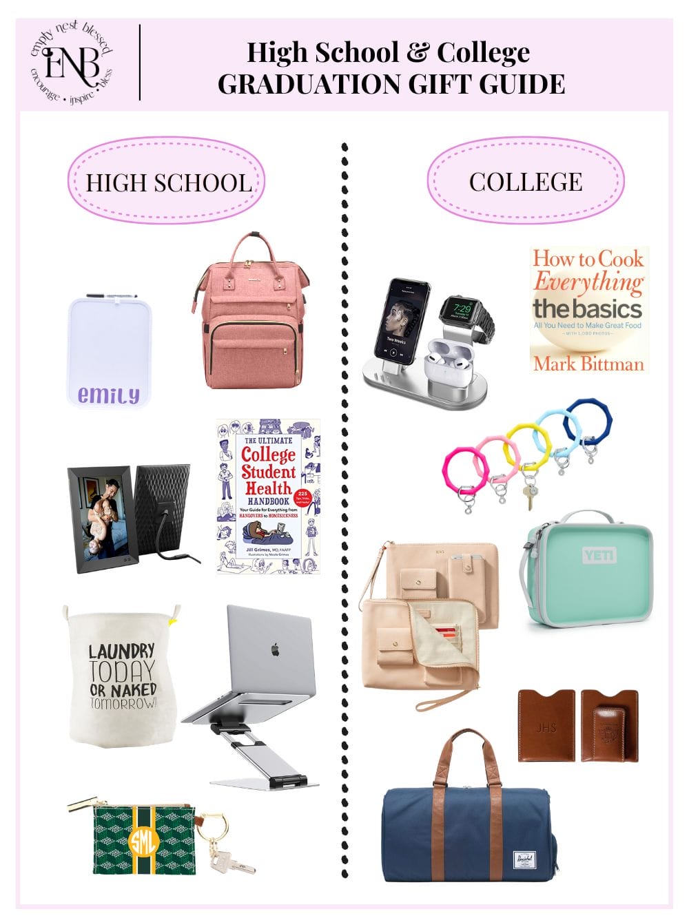 https://efe8cw77t88.exactdn.com/wp-content/uploads/2019/04/Graduation-Gift-Guide-1.png?strip=all&lossy=1&ssl=1