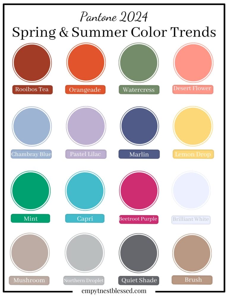 The 2024 Spring & Summer Color Trends You Need to Know