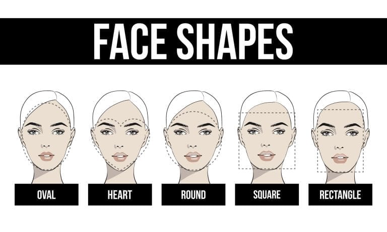 The Best Hat Style for Your Face Shape